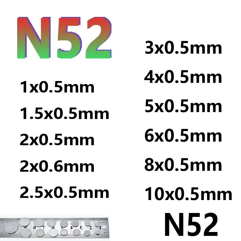 N52 1x0.5 1.5x0.5 2x0.5 2x0.6 - Office Technologies recensie en prijs