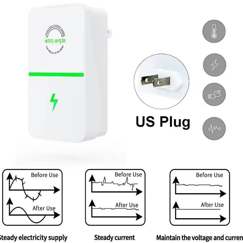 Office Technologies - Intelligent energiebesparend apparaat, slimme energiebesparende box,