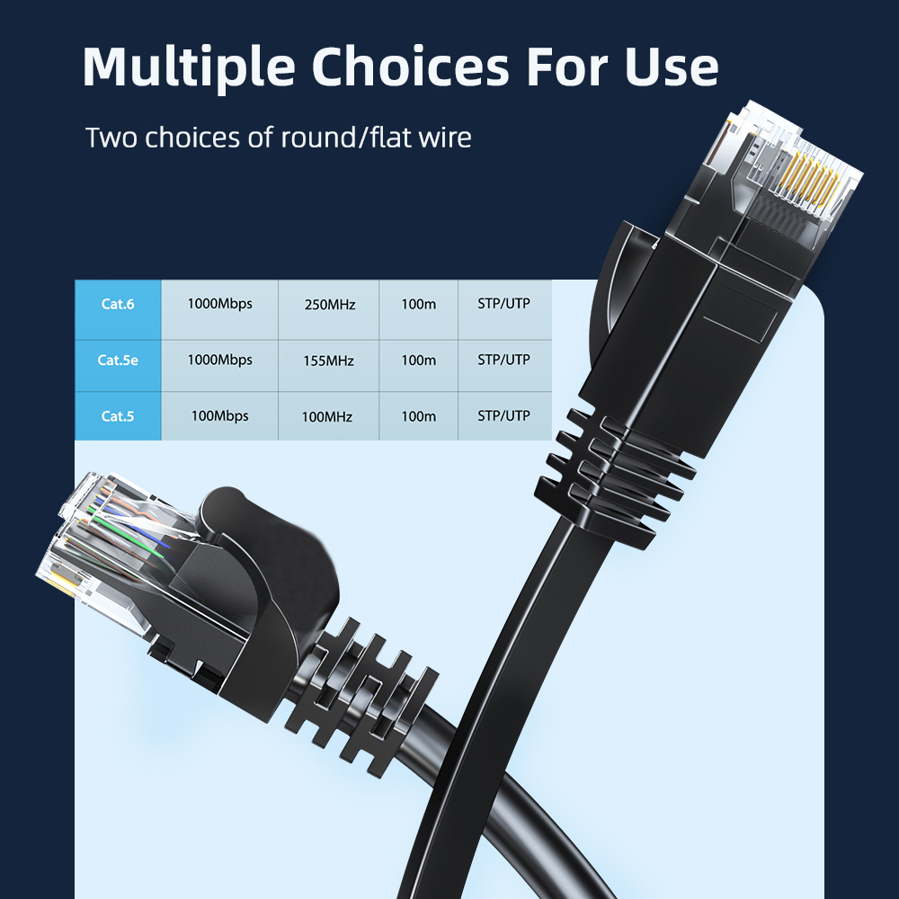 Ethernet Kabel Cat6 Gigabit Ho - Power Over Ethernet recensie en prijs