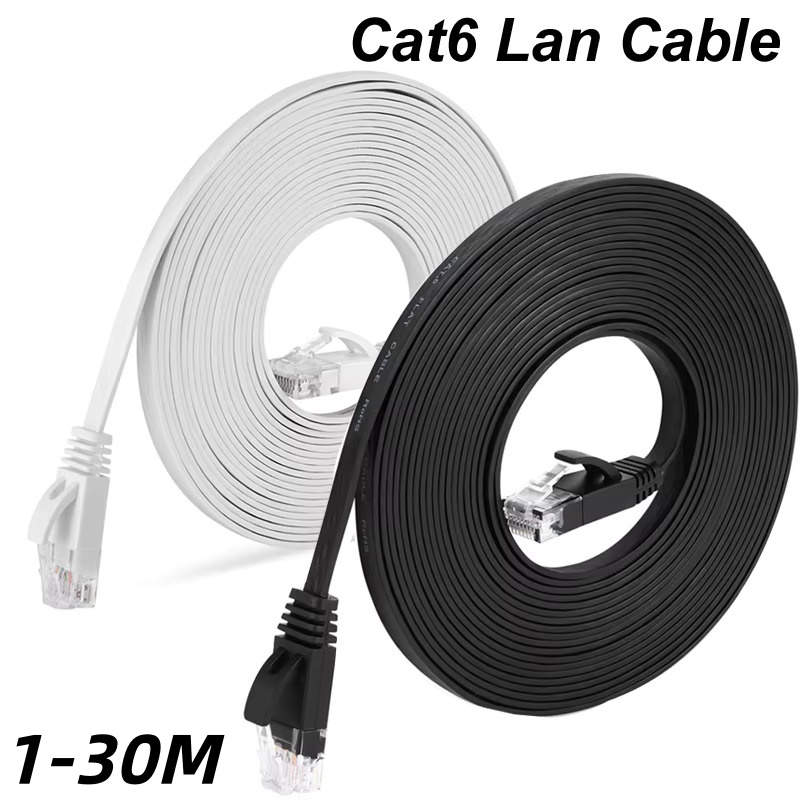 1000 Mbps Platte Ethernet Cat6 - Power Over Ethernet recensie en prijs